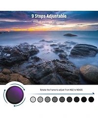 Neewer ND2-400 Camera Lens Accessory with ND2-400, 3X