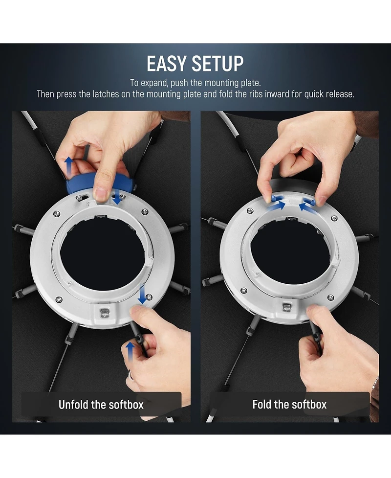Neewer NS65P Softbox for Aputure 120d Godox SL60,Q4 AS600B CB300B