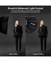 Neewer FS300C Softbox for Aputure 150c Godox SL60w