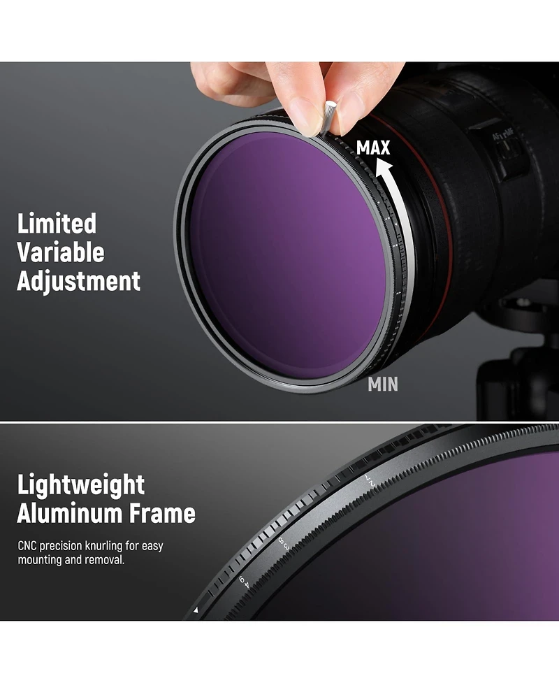 Neewer ND2-512 Camera Lens Accessory with ND2-512, ND32