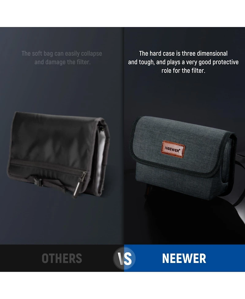 Neewer PB025 Camera Lens Accessory