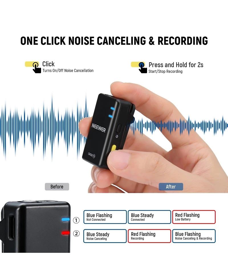 Neewer CM28 Microphone for select iPhone and Android mobile devices