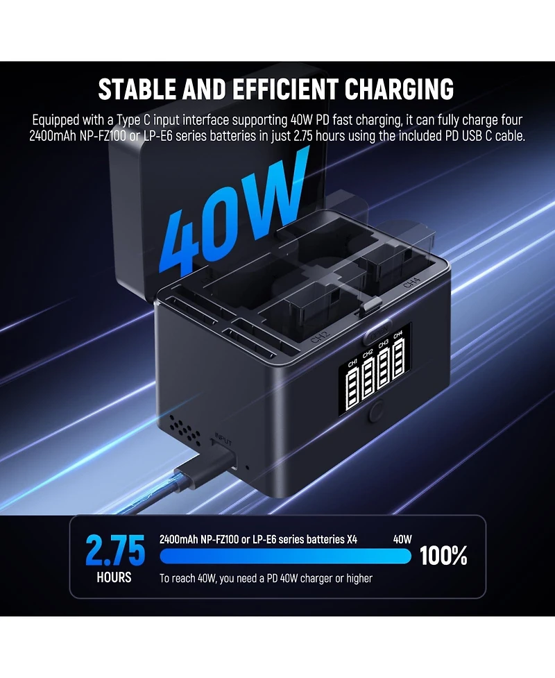 Neewer Nw-ZP4 Camera Battery and Charging Accessory with 2 in, 40W for select Sony Np-f-series devices