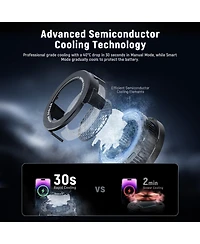 Neewer PA069 Magnetic Phone Cooler with Rgb for select iPhone and Android mobile devices