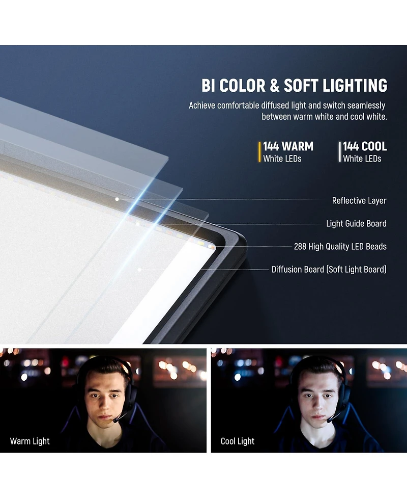 Neewer Led Video Light with 45W, 4800Lux, 3200K-5600K