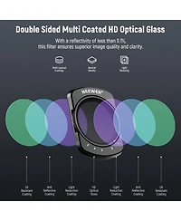 Neewer Camera Lens Accessory with Cpl for Dji Osmo Pocket 3