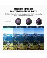 Neewer ND16 Camera Lens Accessory with Cpl, ND16, ND64 for Dji Mini 5 Pro