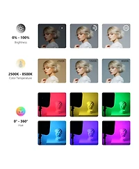 Neewer RGB168 Led Video Light with 60W, 8500K, CRI97