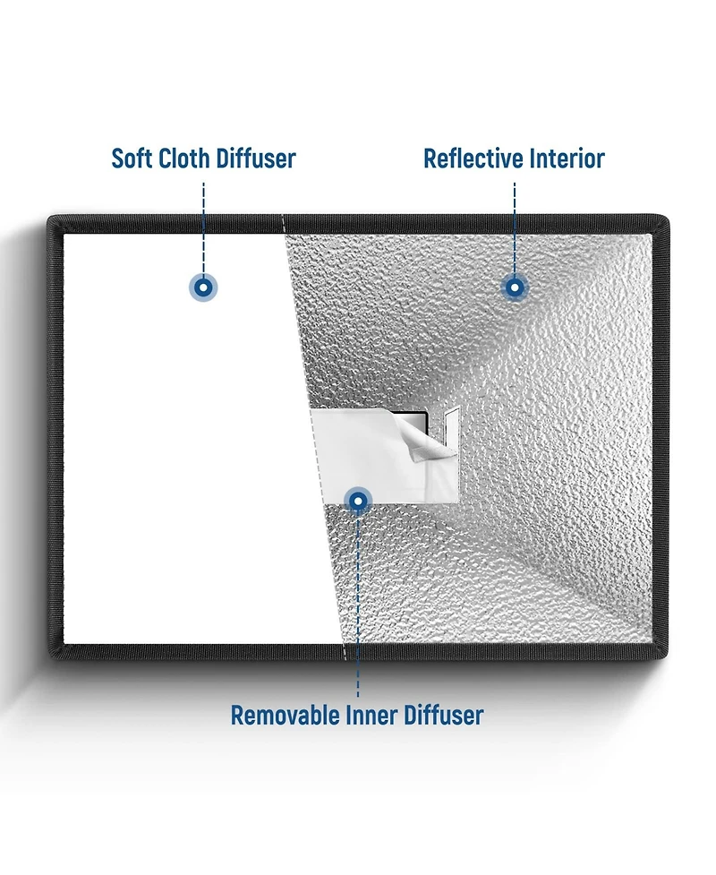 Neewer Softbox for select Canon, Nikon and Sony cameras