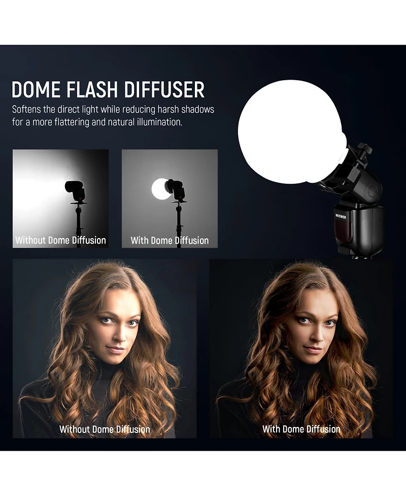 Neewer CRS6 Softbox for Godox V1 Z2PRO Z3R Round Head Flash