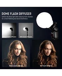 Neewer CRS6 Softbox for Godox V1 Z2PRO Z3R Round Head Flash
