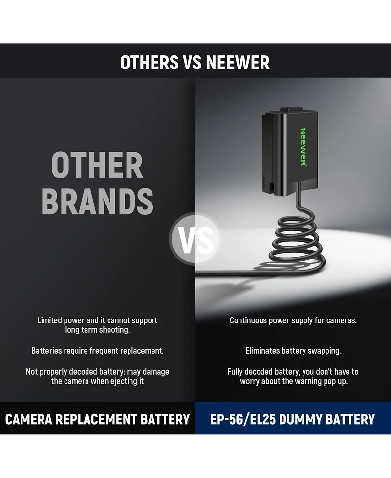 Neewer Ep-5G Camera Battery and Charging Accessory for Nikon Z50 Z fc Z30 Cameras