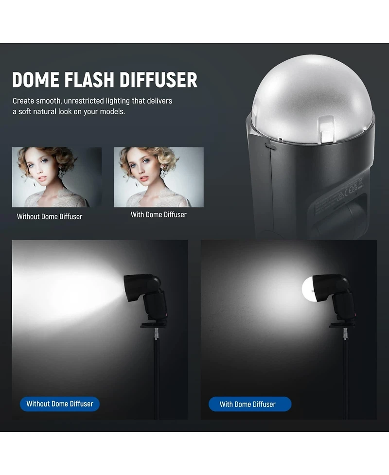 Neewer M12 Camera Flash