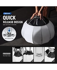 Neewer NS15L Softbox