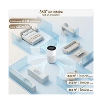 Topteng Air Purifier for 1830 sq ft – 237 Cfm Cadr, Hepa H13, PM2.5 Sensor & App Control