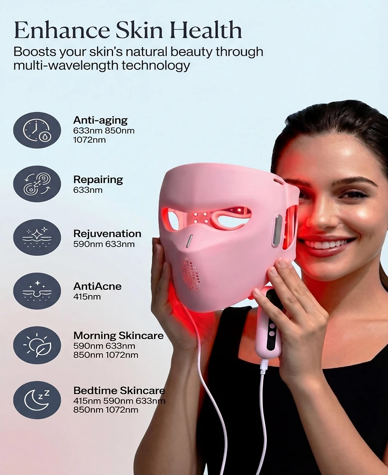 Lovery 4D Led Light Therapy Mask with Near-Infrared Light Anti aging Skin Rejuvenation