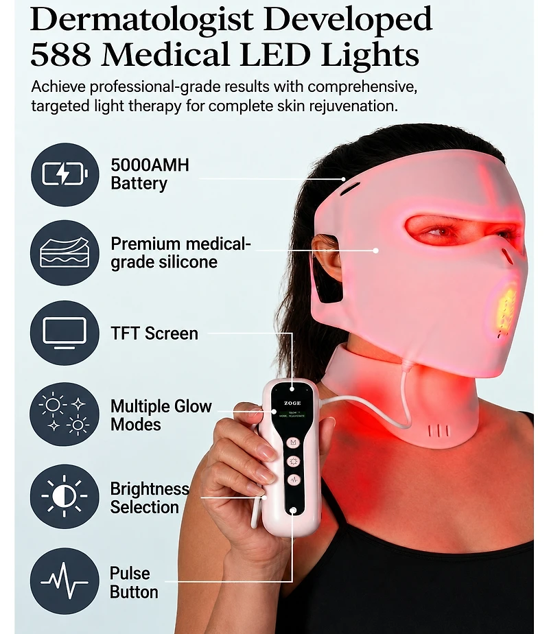 Lovery 4D Led Light Therapy Face and Neck Set with Multiple Wavelengths - Fda-Cleared Anti-Aging Skin Rejuvenation, Medical-Grade Silicone
