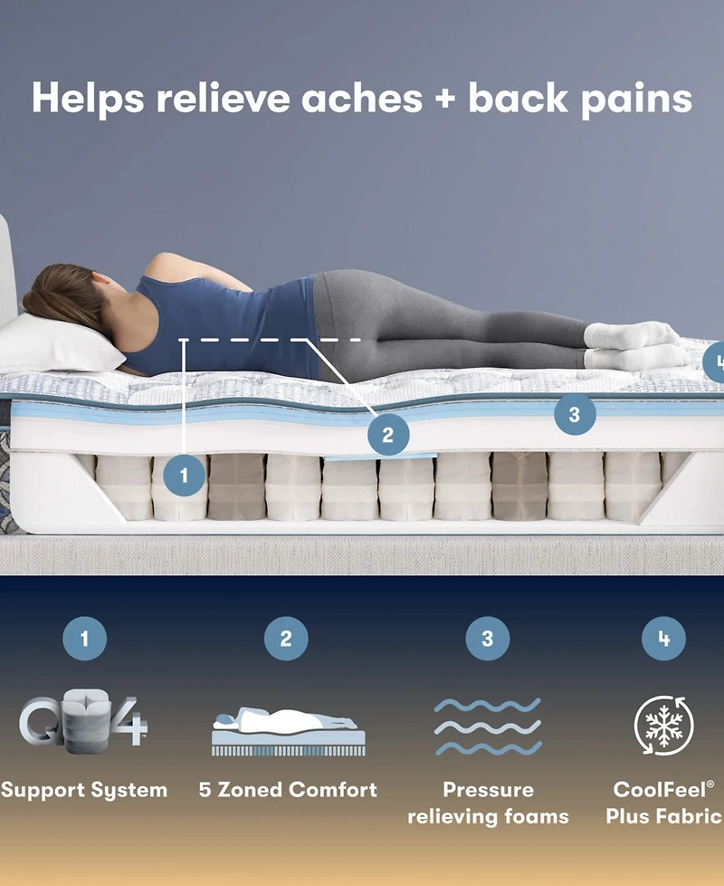 Serta Perfect Sleeper Laguna Coast 14.5" Firm Pillow Top Mattress Set, California King
