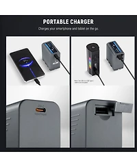 Neewer Np-F970 Led Video Light with 10500mAh, 20W, Usb C for select Sony Np-f-series devices