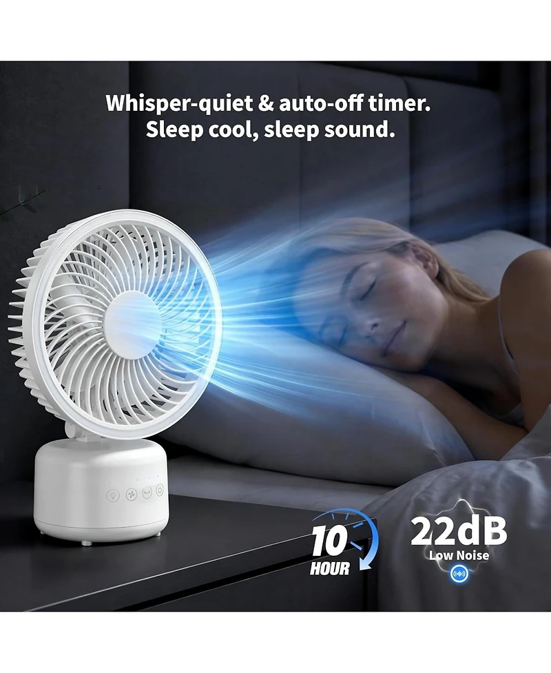 Cowsar 12-Inch Quiet Desk Fan with Remote and 10-Hour Timer
