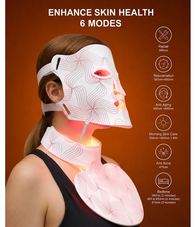 Lovery Led Light Therapy Face and Neck Set with Multiple Wavelengths - Fda-Cleared Anti-Aging Skin Rejuvenation, Medical-Grade Silicone