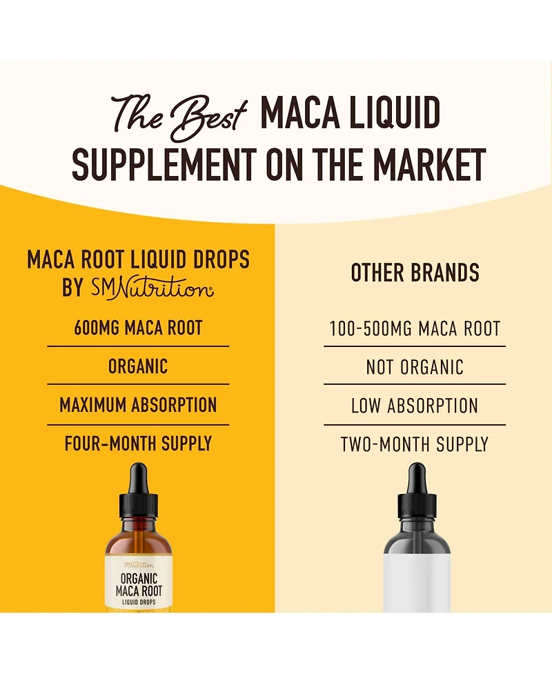 Maca Liquid, 2oz