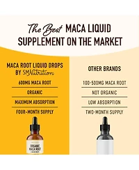 Maca Liquid, 2oz