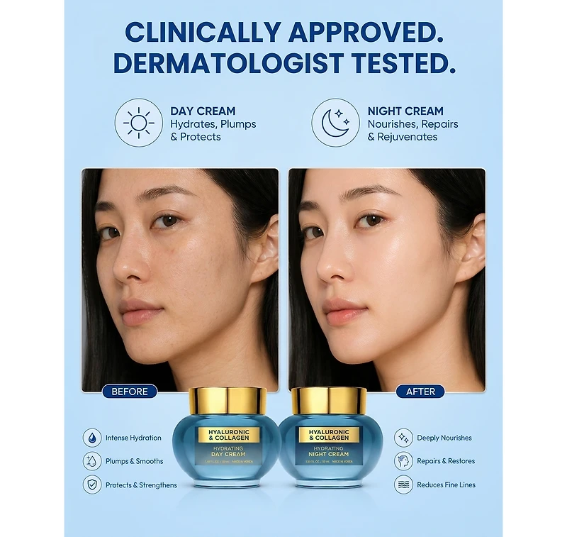 Lovery Korean Skincare Hyaluronic Collagen Day and Night Cream Set -Brightening and Hydration for Face
