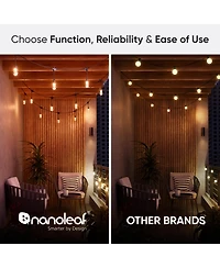 Nanoleaf Matter Smart Outdoor String Lights Smarter Kit