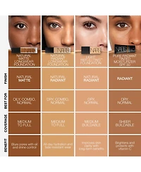 Nars Natural Matte Longwear Foundation, 1 oz.