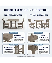 Clihome 3-Piece Hdpe Patio Dining Bistro Set - Square Table and 2 Chairs