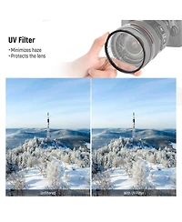 Neewer ND8 Camera Lens Accessory with Cpl, ND8