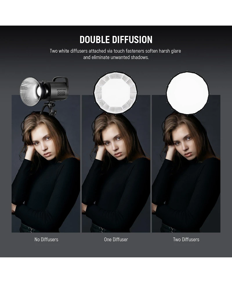 Neewer NS55P Softbox for Godox Aputure