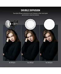 Neewer NS55P Softbox for Godox Aputure