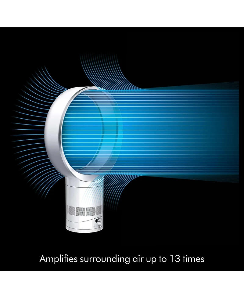 Dyson Cool CF1 Fan