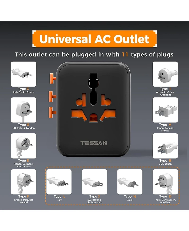 Tessan Universal Travel Adapter with 4 Usb Ports (2 Usb-c)