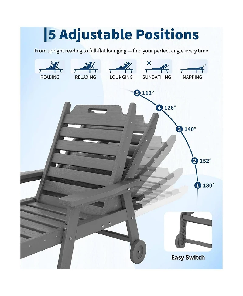 gaomon 2 Pieces All-Weather Chaise Hdpe Lounge Chair, Built-in Cup Holder and Rolling Wheels for Patio, Poolside, Deck