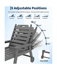 gaomon 2 Pieces All-Weather Chaise Hdpe Lounge Chair, Built-in Cup Holder and Rolling Wheels for Patio, Poolside, Deck