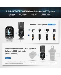 Neewer Z3-c Camera Flash with 100Ws, 3000mAh, Ttl for Canon Cameras