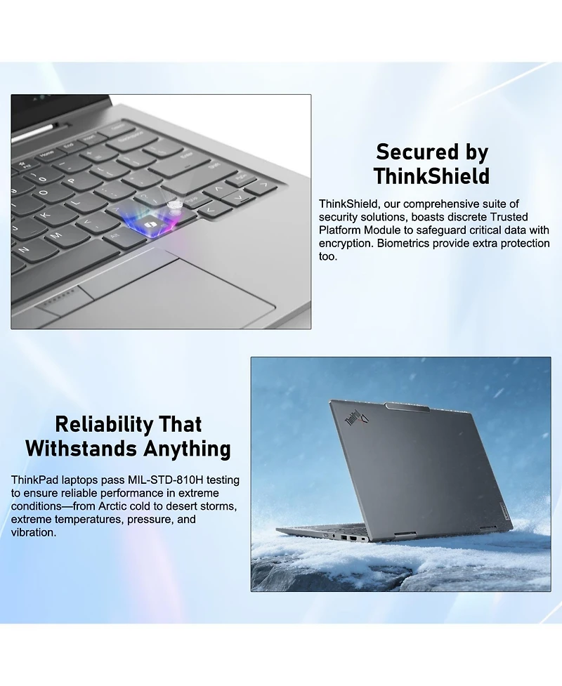 Lenovo ThinkPad X1 14" Fhd Touch Business 2-in-1 Ai Laptop, Intel Core Ultra 7 258V, 32GB Ram, 2TB Ssd, Wi-Fi 7, Win11 Pro