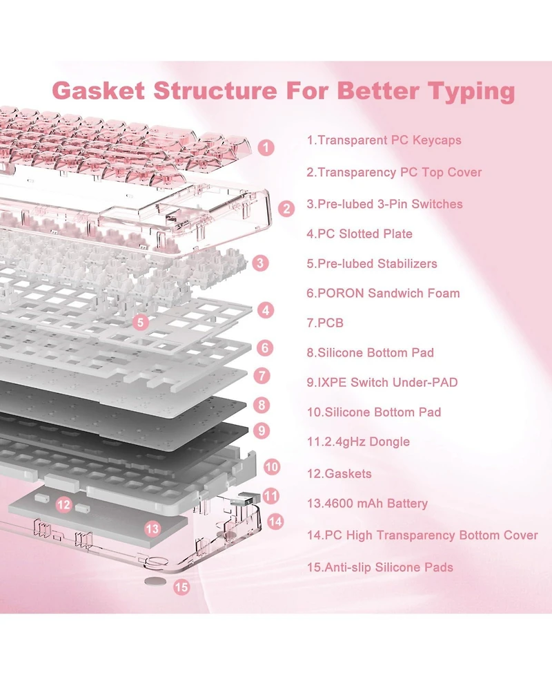 Lisen X71 71-Key Mechanical Pbt Keycap Set