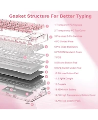 Lisen X71 71-Key Mechanical Pbt Keycap Set