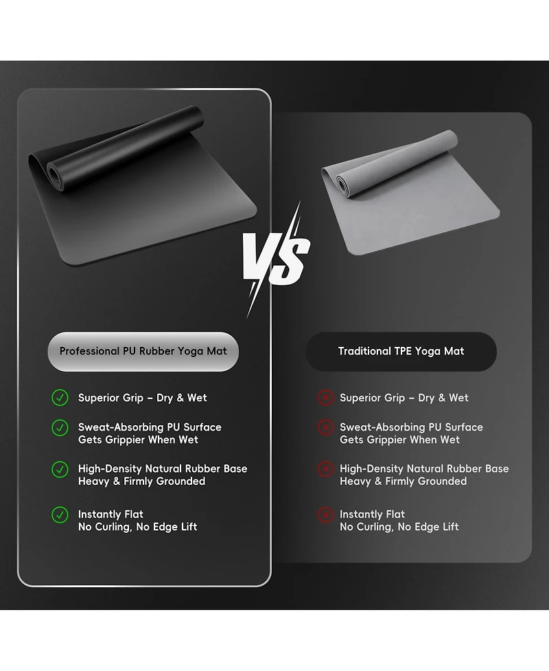 Aofar Pu Rubber Yoga Mat Non Slip Workout Pad 72" x 27