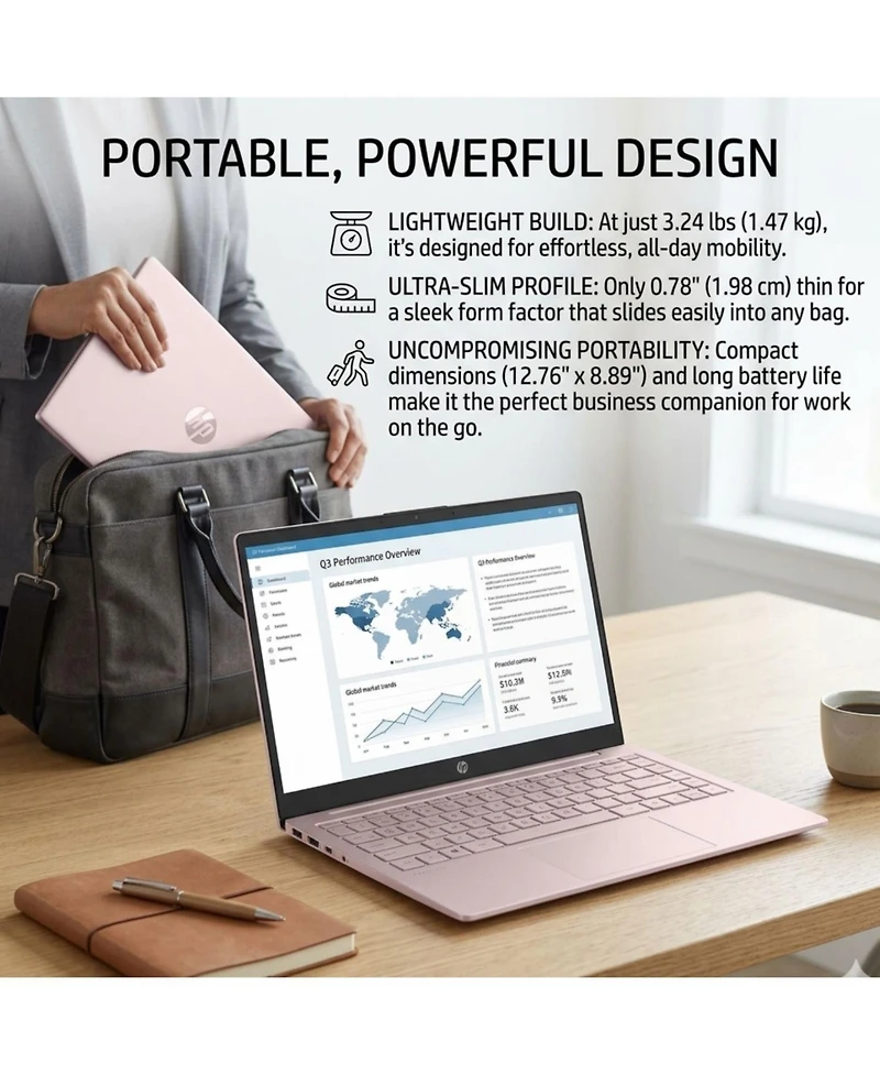 Hp Essential 14-ep2011wm 14" Laptop