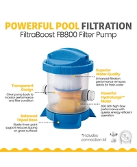 Funsicle 12' x 36" QuickSet Inflatable Ring Top Outdoor Above Ground Pool w/Pump