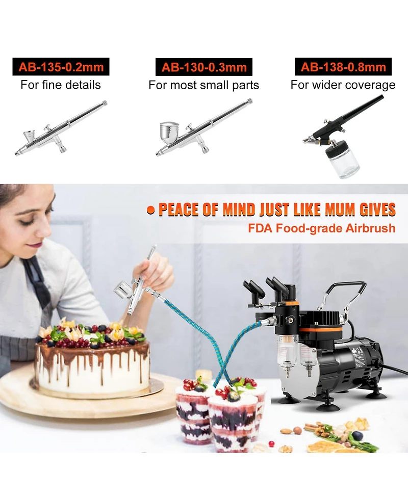 Sevorley Airbrush Kit with Compressor, Dual-Action Gravity Feed System, 3 Nozzles
