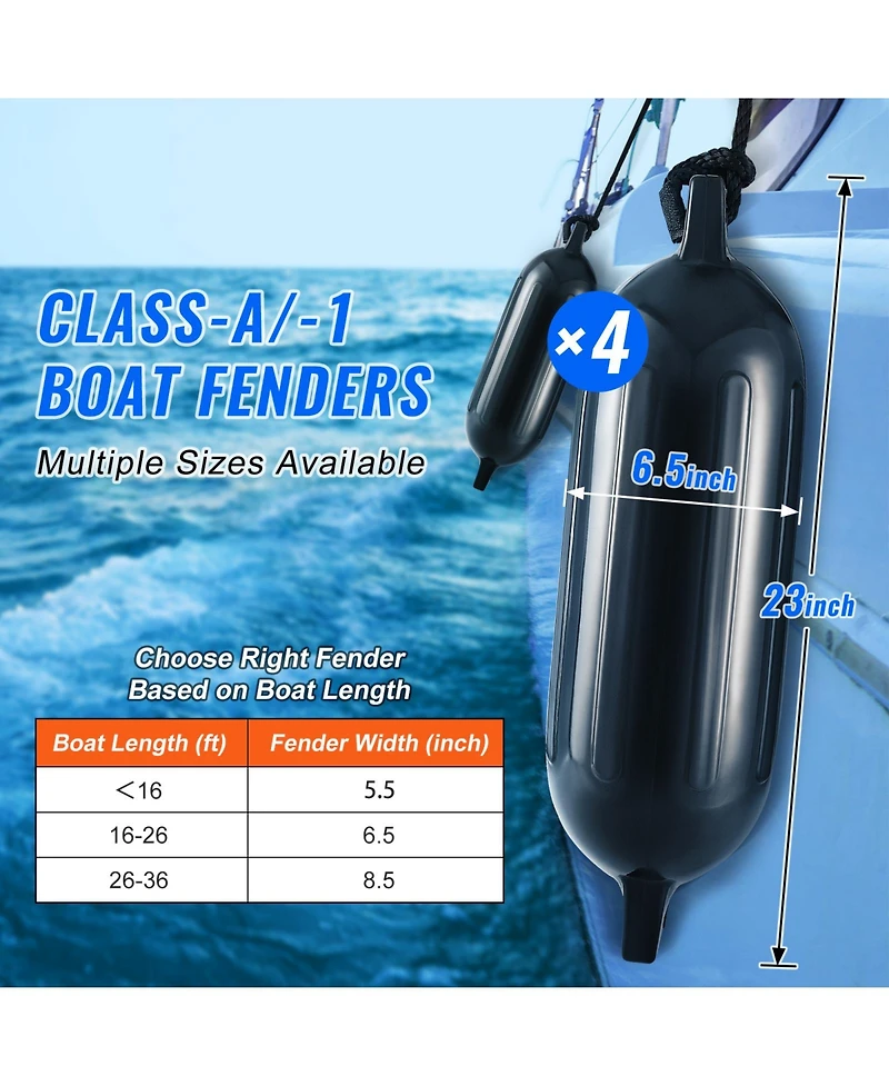 Sevorley Boat Fenders 4-Pack, 6.5 x 23 in Inflatable Ribbed Dock Bumpers with Pump and Ropes