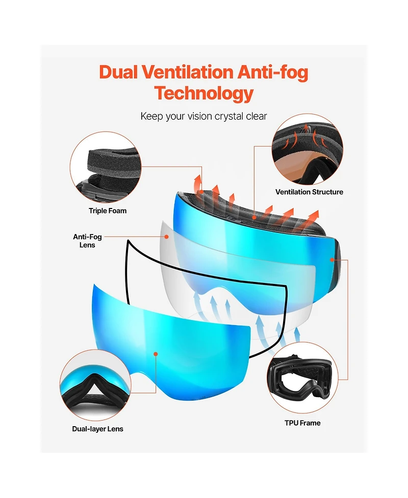 Sevorley Frameless Ski Goggles with Spherical Anti-Fog Lens, Otg Fit