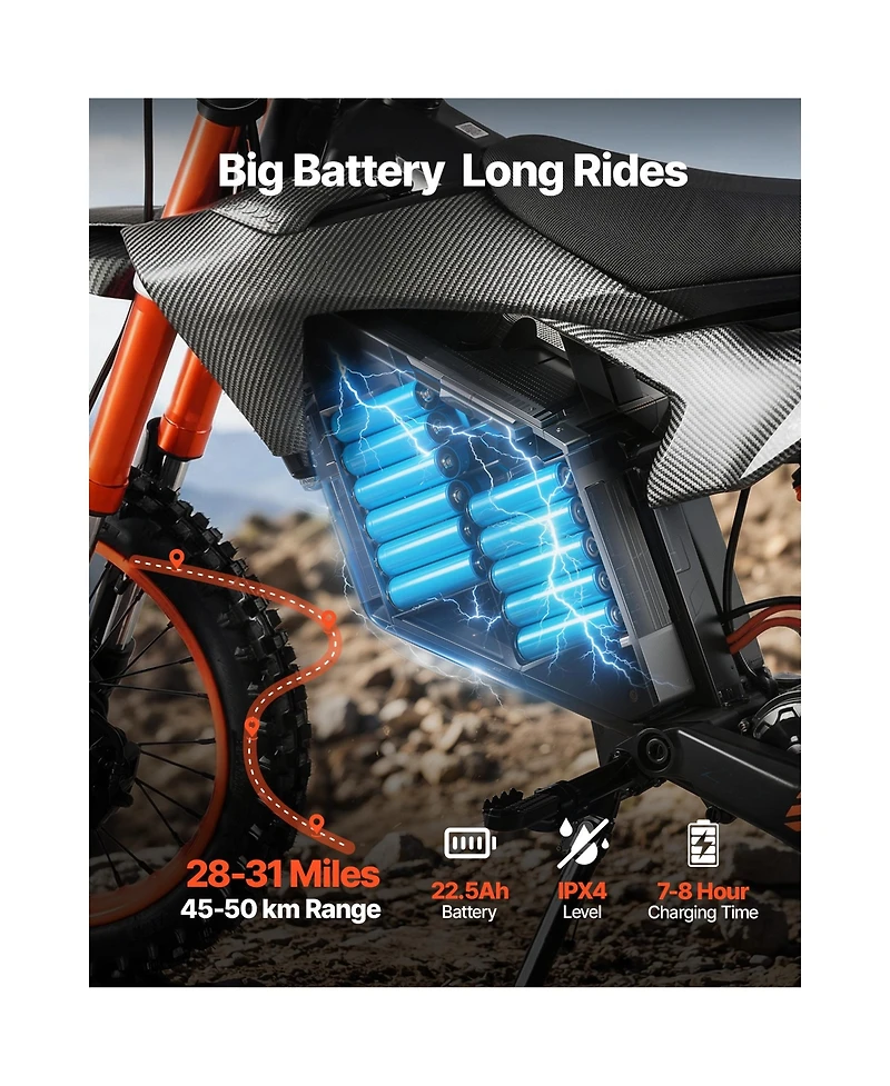 Sevorley Electric Off-Road Dirt Bike with Dual Suspension