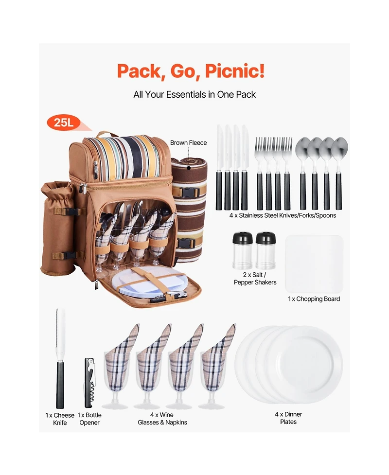 Sevorley 4-Person Picnic Backpack with Insulated Cooler, Blanket and Cutlery Set
